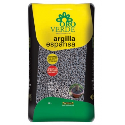 Apporta sostanza organica.
Effetto decorativo.
Azione diserbante.
